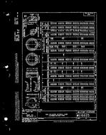 MIL MS16625C