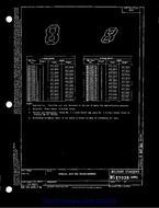 MIL MS17038 MIL MS17038