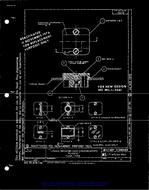 MIL MS17140B MIL MS17140B