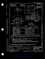 MIL MS17731C MIL MS17731C