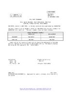 MIL MS17987G Notice 1 – Cancellation MIL MS17987G Notice 1 - Cancellation