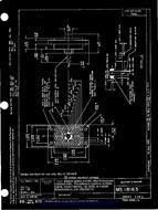 MIL MS18163B