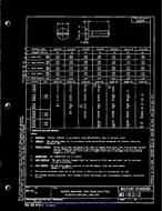 MIL MS18212C