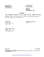 MIL MS18236C Notice 1 – Validation MIL MS18236C Notice 1 - Validation