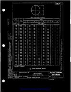 MIL MS19059C