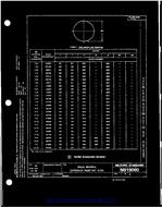 MIL MS19060D