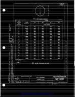 MIL MS19061C