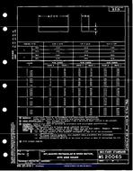 MIL MS20065A