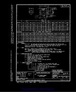 MIL MS20392F MIL MS20392F