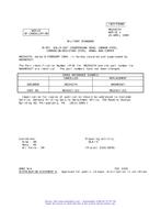MIL MS20427H Notice 1 – Cancellation MIL MS20427H Notice 1 - Cancellation