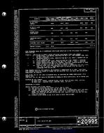 MIL MS20995E