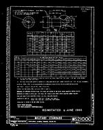 MIL MS21000