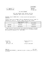 MIL MS21050D Notice 1 – Cancellation MIL MS21050D Notice 1 - Cancellation