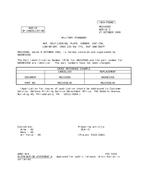 MIL MS21058D Notice 2 - Cancellation