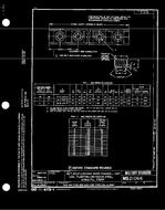 MIL MS21066F