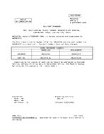 MIL MS21073G Notice 1 – Cancellation MIL MS21073G Notice 1 - Cancellation