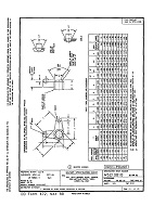 MIL MS21081D MIL MS21081D