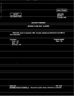 MIL MS21155B Notice 1 - Validation