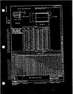 MIL MS21240D MIL MS21240D