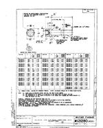 MIL MS21280B MIL MS21280B