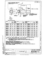 MIL MS21281B