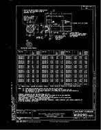 MIL MS21291B