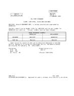 MIL MS21333F Notice 1 - Cancellation