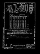 MIL MS21334B