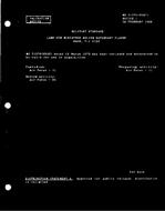 MIL MS21376 Notice 1 - Validation