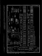 MIL MS21432B MIL MS21432B