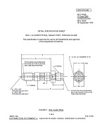 MIL MS21950B MIL MS21950B