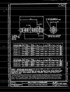 MIL MS21951
