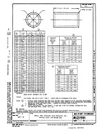 MIL MS21981D MIL MS21981D