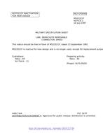 MIL MS22021F Notice 1 - Inactivation