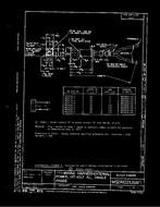 MIL MS24122C MIL MS24122C