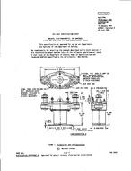 MIL MS24179M MIL MS24179M