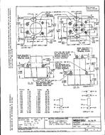 MIL MS24183J MIL MS24183J