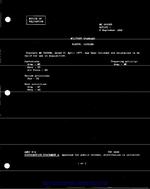 MIL MS24206B Notice 1 - Validation