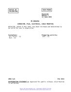 MIL MS24235B Notice 3 - Validation