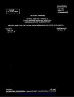 MIL MS24358A Notice 1 – Validation MIL MS24358A Notice 1 - Validation