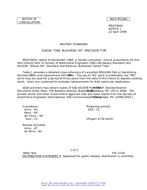 MIL MS24394G Notice 1 - Cancellation