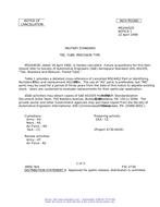 MIL MS24402D Notice 1 - Cancellation