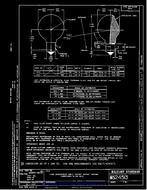 MIL MS24513F MIL MS24513F