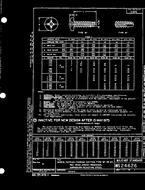 MIL MS24626D MIL MS24626D