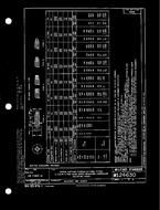 MIL MS24630C