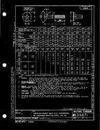 MIL MS24671C