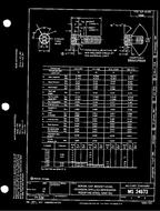MIL MS24673D