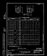 MIL MS24680F MIL MS24680F