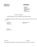 MIL MS25083K Notice 2 - Validation