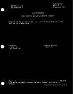 MIL MS25191B Notice 1 - Validation